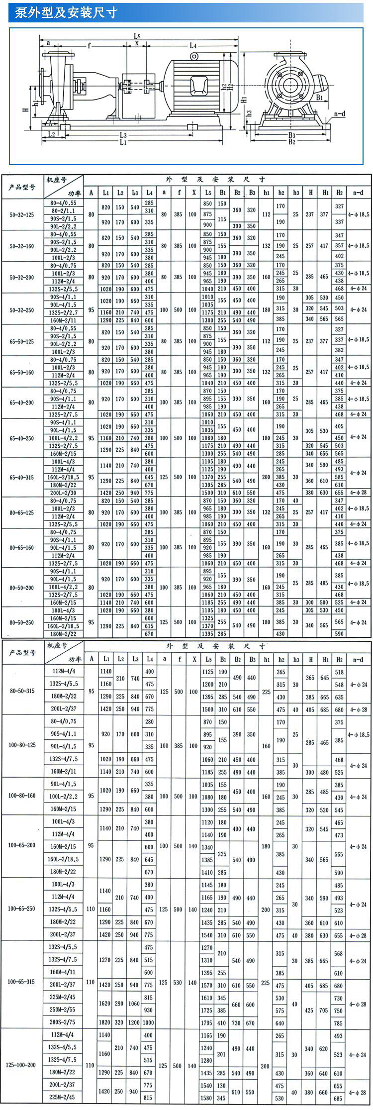 IS、IR型臥式單級(jí)單吸清水離心泵